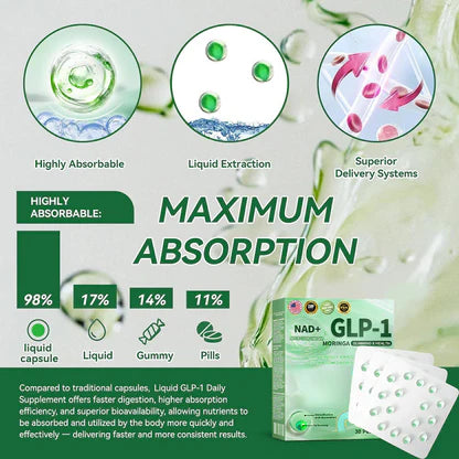 GLP - 1 Liquid Gel