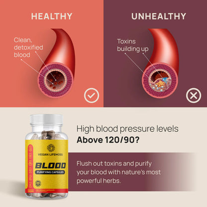 Blood Purifying Capsules